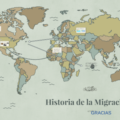 Timeline: Línea de tiempo sobre el poblamiento de la isla de la Republica Dominicana.