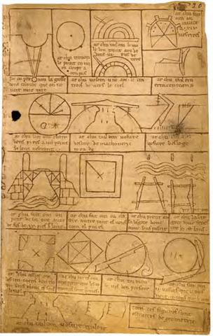 Villard de Honnecourt