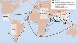 Timeline: Europa og Verden