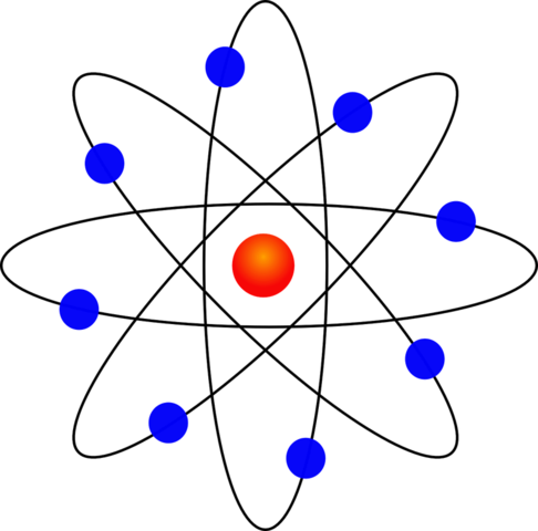 Atomic model