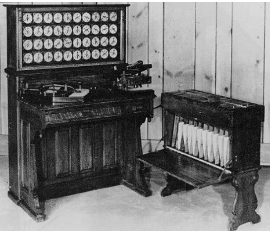 Primer sistema de procesamiento de datos