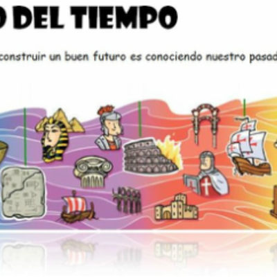 Timeline: la historia de la tecnología