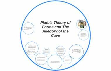Plato