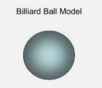 Billiard Ball Model