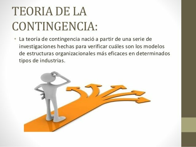 Teoría de la Contingencia 1967