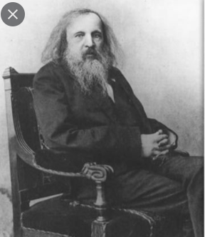 Dmitri Mendeleev