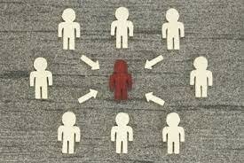 Teorías de la influencia