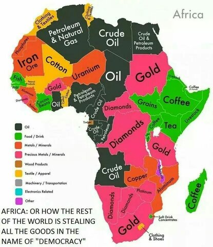 Scramble for Africa