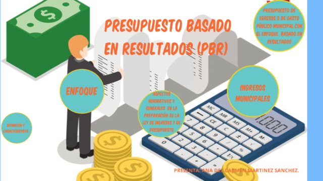 Presupuesto basado en resultados (PbR]), Sistema de Evaluación del Desempeño (SED)