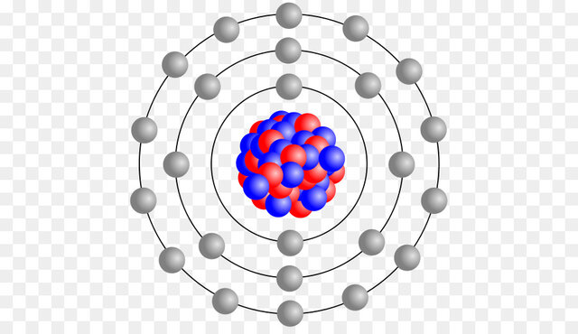 Model atòmic de Bohr