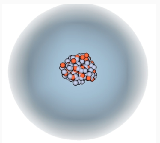 Electron Cloud Model