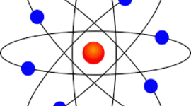 Timeline: Atomic Model Timeline
