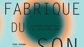 Timeline: Histoire de l'enregistrement sonore