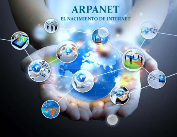 De ARPANET a INTERNET