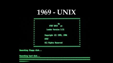 Comienza la era Unix
