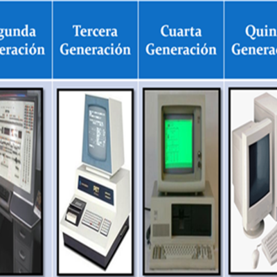Timeline: historias de la computadora
