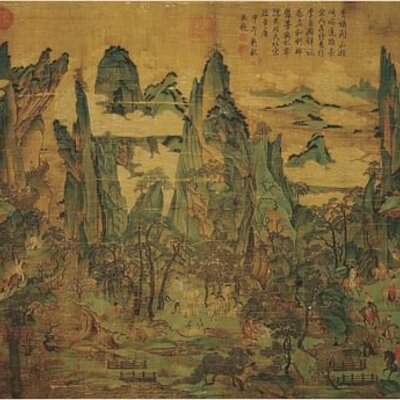 Timeline: Tang Dynasty Important events