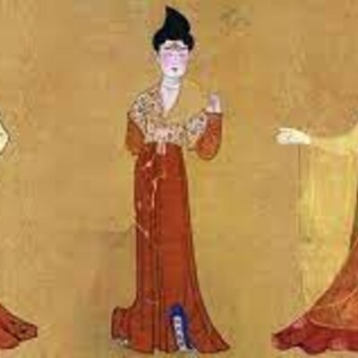 Timeline: Tang Dynasty