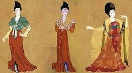Timeline: Tang Dynasty