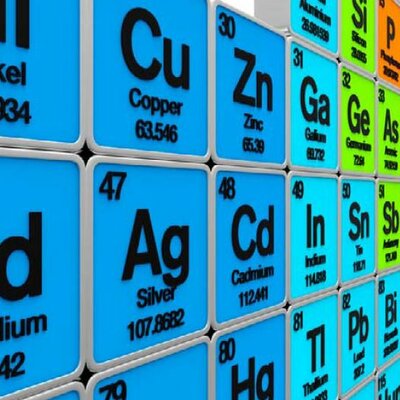 Timeline: La historia de la tabla periódica