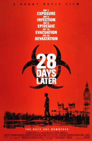 28 Days Later