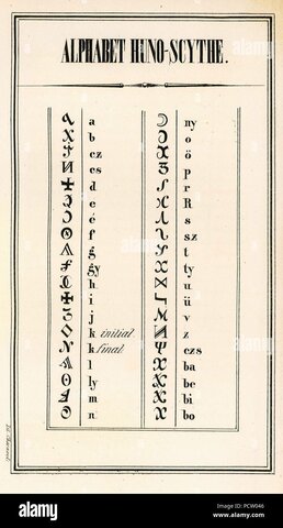 Alfabeto - Morse Samuel Morse