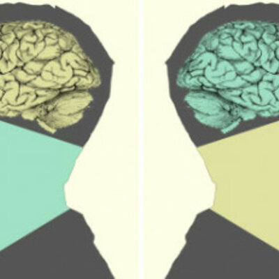 Timeline: Psicologia diferencial