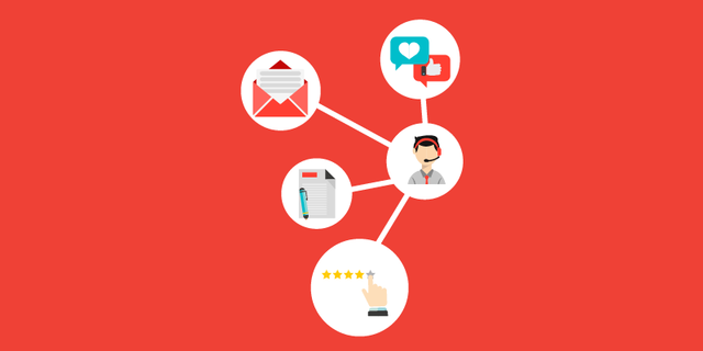 Marketing relacional y social