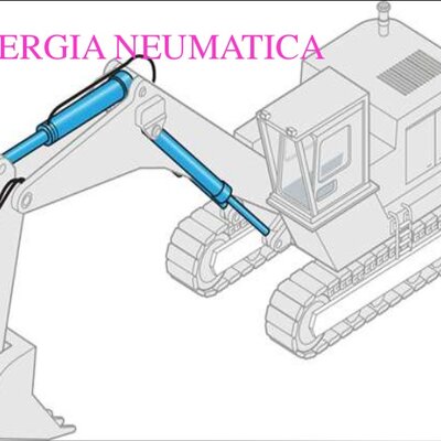 Timeline: Història de la energia PneumàticaHidraulica