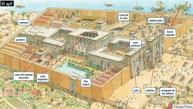 primeres ciutats de mesopotamia