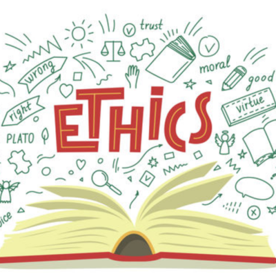 Timeline: Major Ethical Philosophies