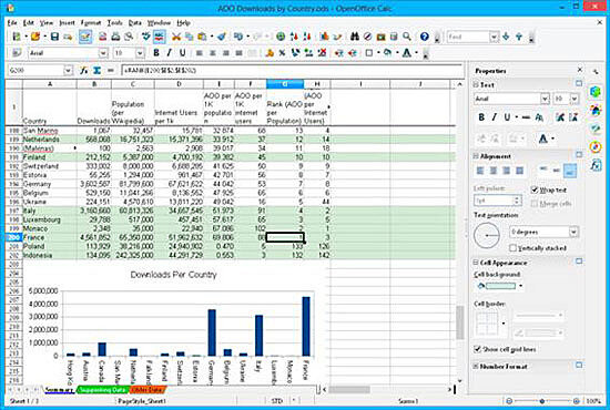 1996 el dictamen se presento apoyándose en hojas electrónicas de cálculo