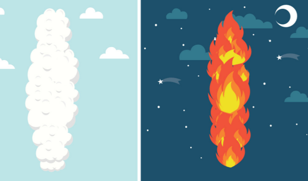 Dios guía a su pueblo