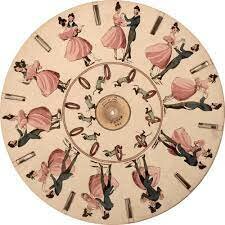 Creación del Fenaquistoscopio