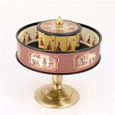 Creación del praxinoscopio