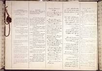 TRACTAT DE BREST-LITOVSK