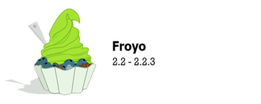 Versión 2.2 Froyo