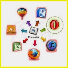 Multiprogramacion