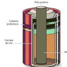 Pila Electrica