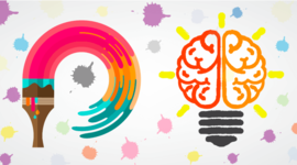 Timeline: Línea del tiempo sobre la concepción de la creatividad