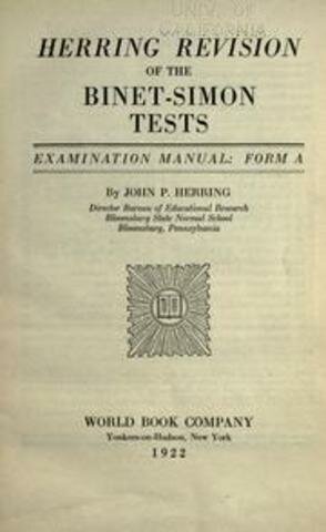 Escala de inteligencia Binet-Simon