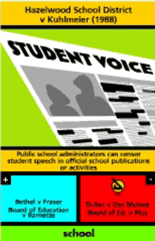 Hazelwood v. Kuhlmeier