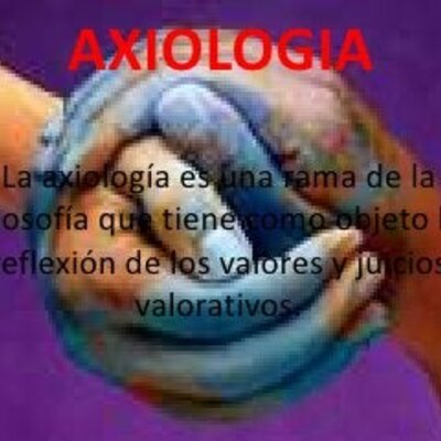 Timeline: HISTORIA DE LA AXIOLOGIA