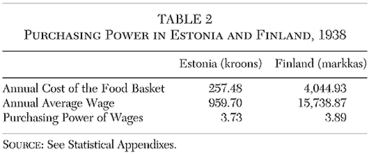 The Great Depression