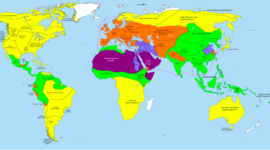 Timeline: important dates