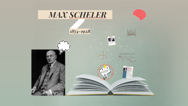 Max Scheler