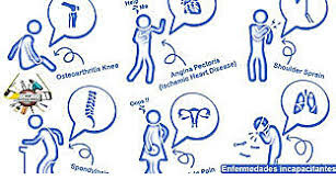 DECRETO 2566 DE 2009