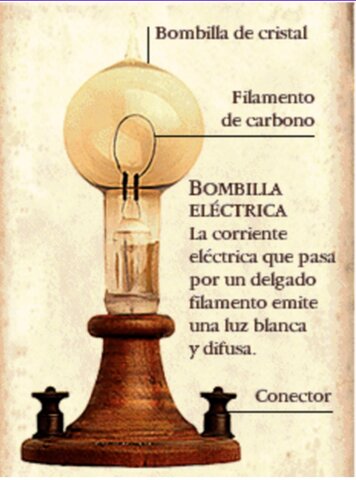 Edad de la Electricidad