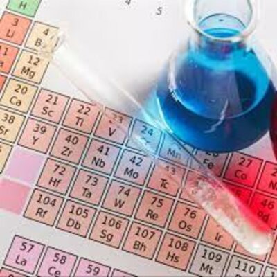 Timeline: El átomo a lo largo de la historia