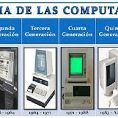 Timeline: historia de las computadoras